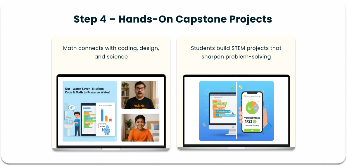 Step 4 - Hands-On Capstone Projects